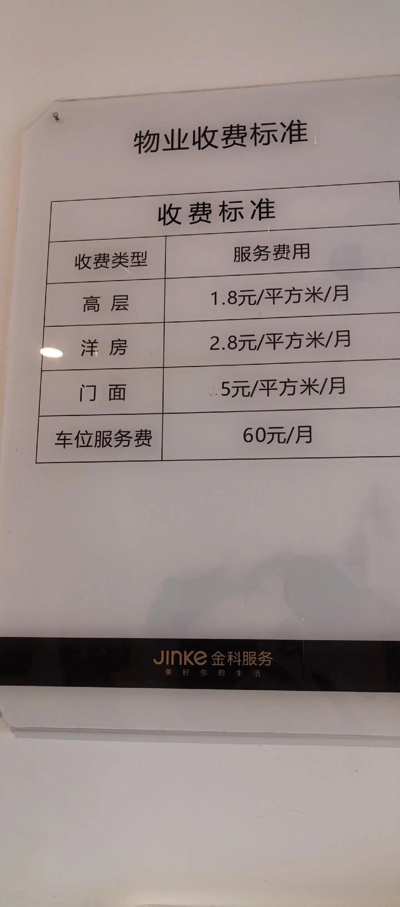 商业物业保洁行业:推动企业发展新引擎